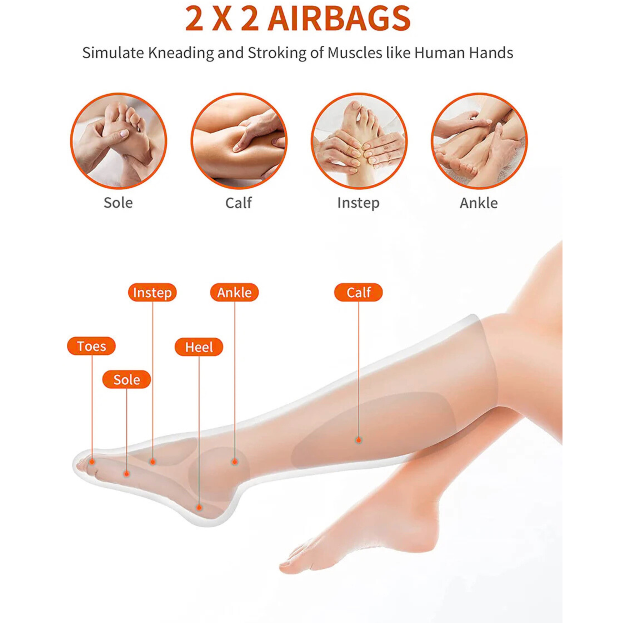 Neckzy Air Compression Leg & Foot Massager